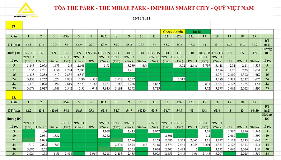 bảng hàng tòa the park và the mirie park imperia smart city