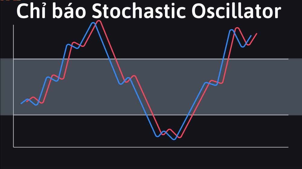 stochastic là gì